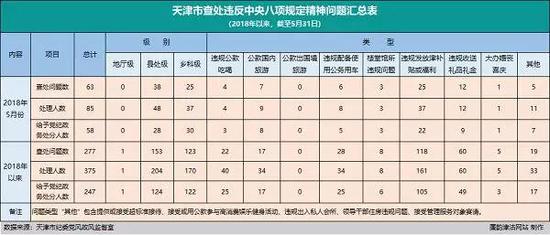 (点击查看大图)