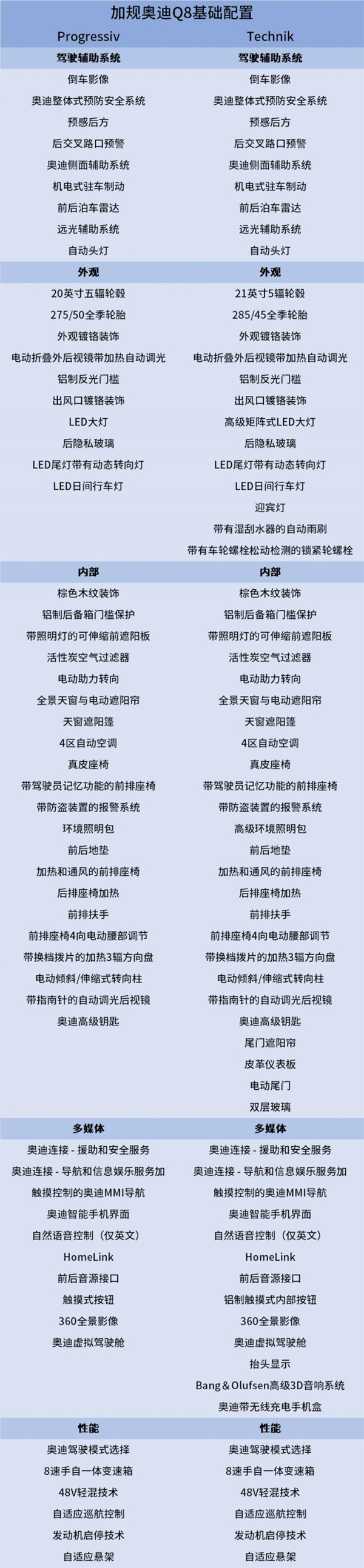 VIP大客户经理:151-2222-6765 宋磊