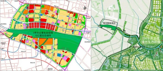 生态空间及与外部生态体系连接示意图