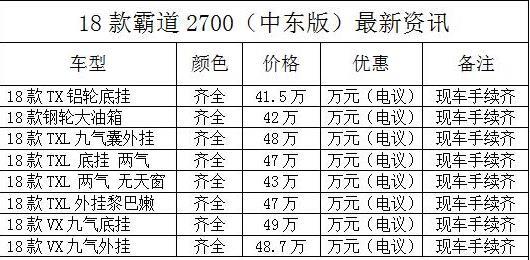 18款丰田霸道2700丐版现车促销配置价格