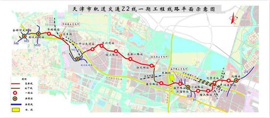 ▲Z2线线路示意图