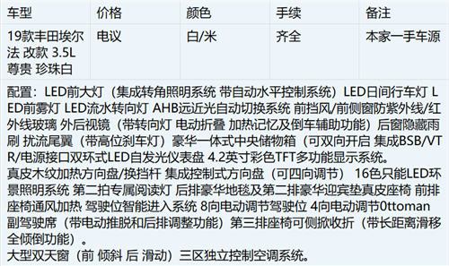国六现车充足2019款丰田埃尔法商务首选