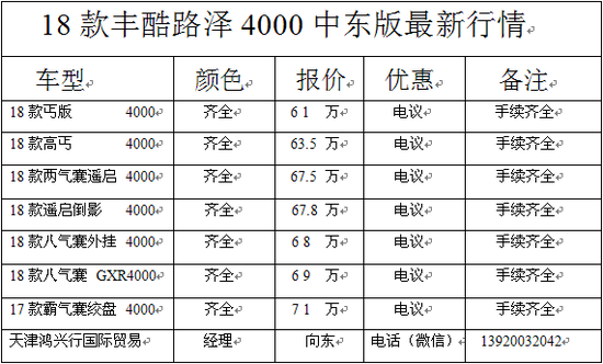 有一种霸气叫驾驭2018款丰田酷路泽4000