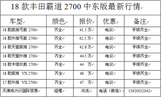 18款丰田霸道2700丐版现车最新行情报价