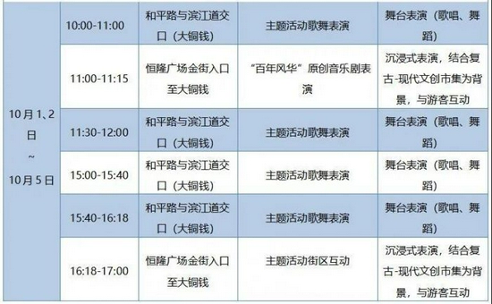 2021首届天津“金秋十月”国际文化旅游购物季“百年风华”活动时间表及表演形式(央广网发 和平区供图)