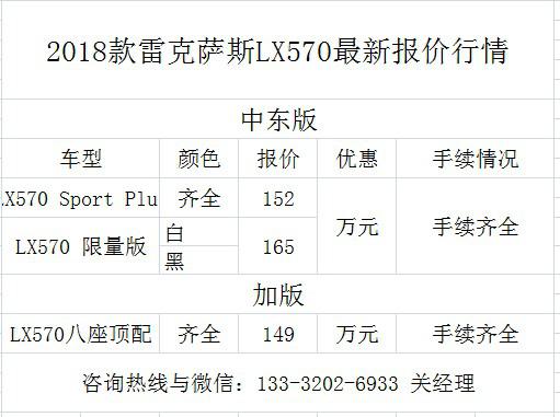 2018款雷克萨斯LX570天津港口最新报价