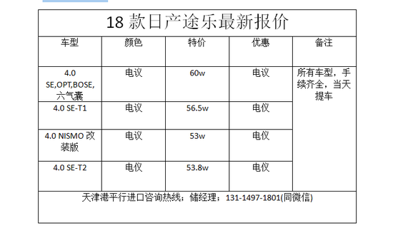 无可挑剔越野车日产途乐Y62促销价更优