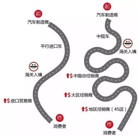 18款奔驰GLS500墨版现车 春节钜惠直降