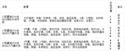 丰田霸道2700港口批发限时促销钜惠全国