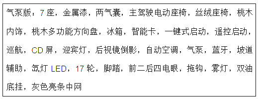 2018款酷路泽4000中东版现车报价