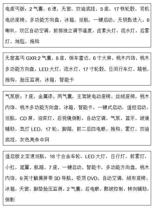 2018款丰田酷路泽4000 大批到港白菜价