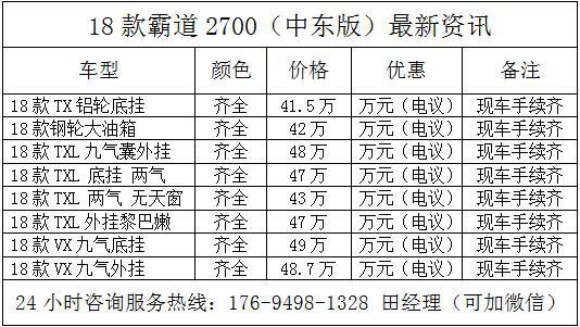 2018款丰田霸道2700抵港三月热惠潮来袭