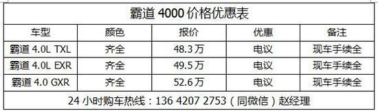 2018款丰田霸道4000中东版价格最低优惠