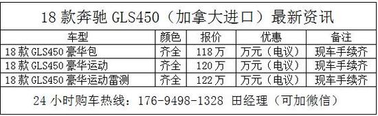 18款奔驰GLS450加拿大报价配备AMG套件