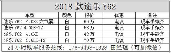 18款日产途乐Y62 4.0XE配置最低价格