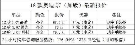 2018款奥迪Q7加版原装进口 最新报价