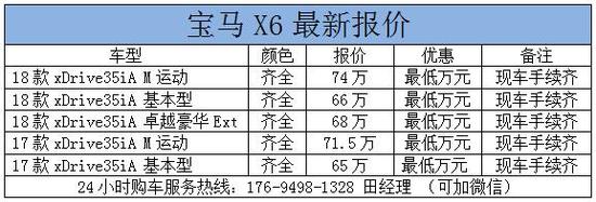 德国最成功的跨界SUV18款宝马X6M运动型