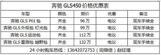 18款奔驰GLS450美规/加版价格手续齐全