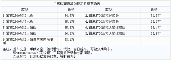 中东版进口霸道2700最新诚意报价没利润