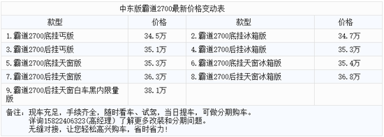 霸道2700中东版新车到店 霸气和硬朗