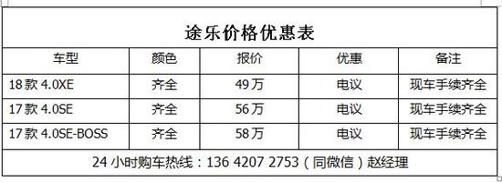 2018款日产尼桑途乐4.0XE/SE惊艳热售价