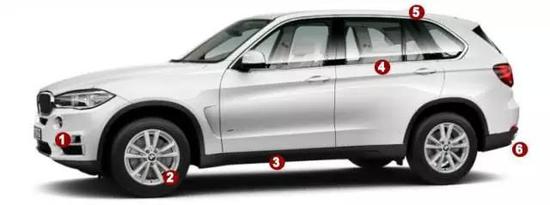 17款加版宝马X5M 车辆的整体的档次