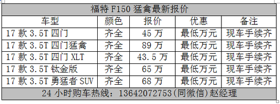17款福特猛禽F150XLT天津港最新报价
