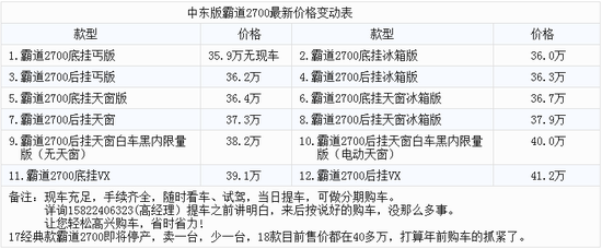 17款和18中东霸道2700最新最全实时报价