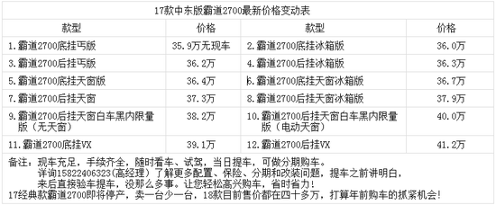 18款中东丰田霸道2700霸道2700独占鳌头