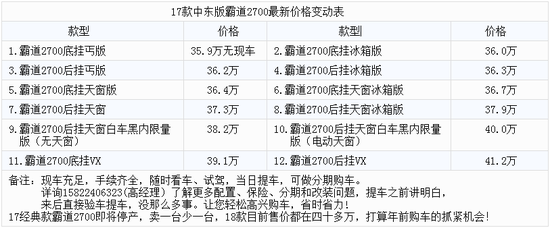 218款中东版霸道2700 以最实惠的售价