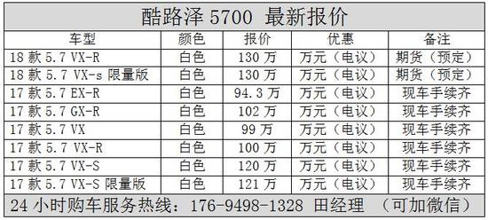2017款丰田酷路泽5700豪华又霸气热卖中