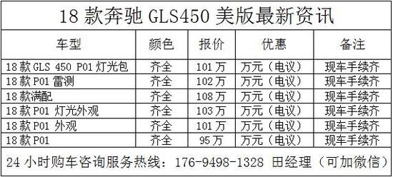 2018款奔驰GLS450美版3.0T最新车型报价