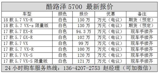 18款丰田酷路泽5700新车尝鲜价最新资讯