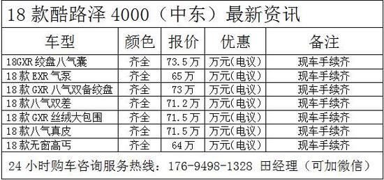中东版丰田酷路泽4000打造经典最新资讯