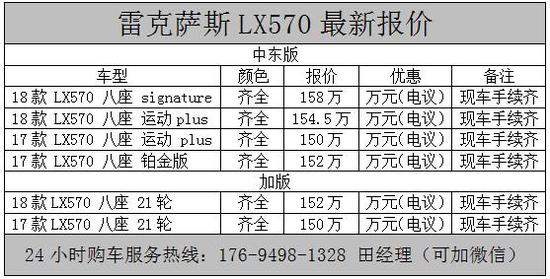 18款雷克萨斯LX570天津港全系最新促销