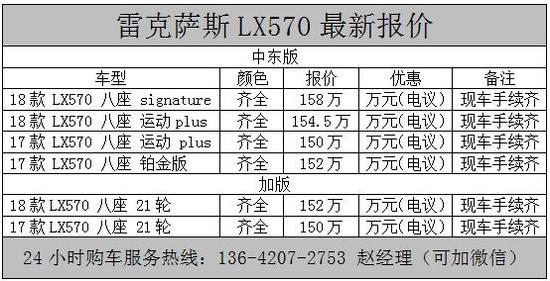 18款雷克萨斯LX570现车价格减利可分期