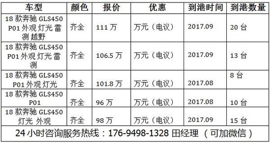 2018款奔驰GLS450天津最新报价致臻让利
