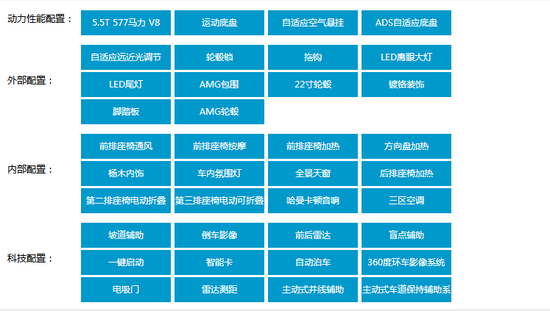 18款奔驰GLS63加版 盖世王者 纵横天地