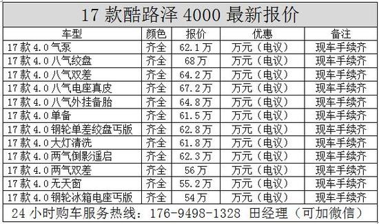 丰田酷路泽4000白菜价清仓可改装送质保