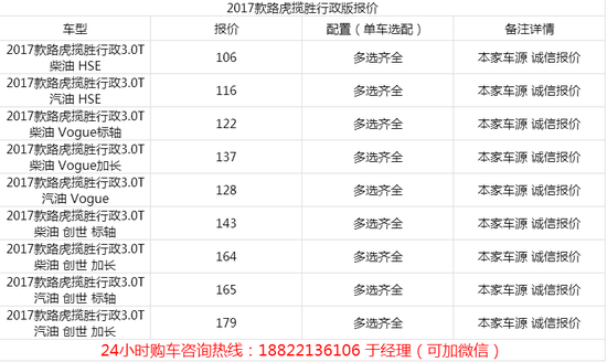 2017款路虎揽胜豪华商务行政版价格给力
