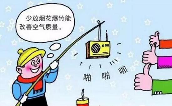民警提示: