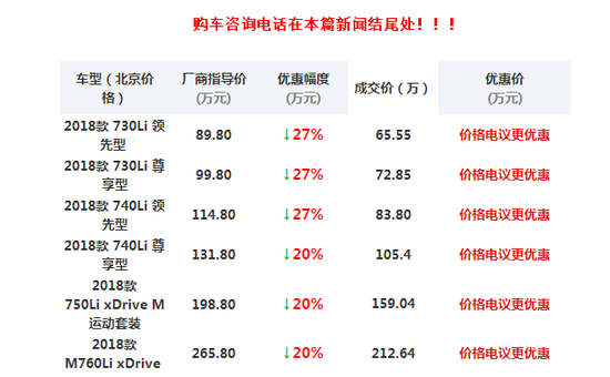 宝马730Li最新价格18款宝马7系裸车优惠