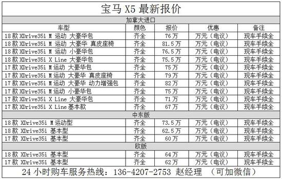 2018款宝马X5加版百惠齐放天津底价出售