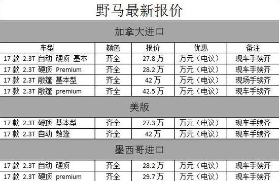 17款福特野马2.3T动力完美展示 年底价