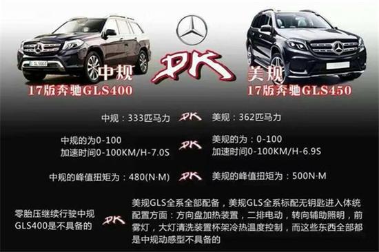 2018款奔驰GLS450秒杀中规车型任性直降