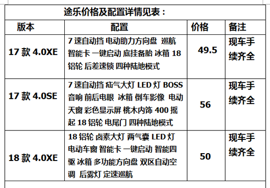 18款日产尼桑途乐Y62津港底价热销全国