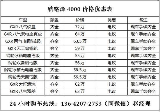 18款酷路泽4000 天津港最新报价行情分析
