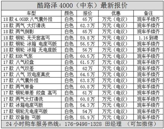 18款丰田酷路泽4000/4600年底优惠不停