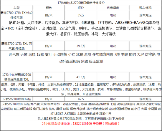 中东版丰田普拉多2700销量大增价格亲民