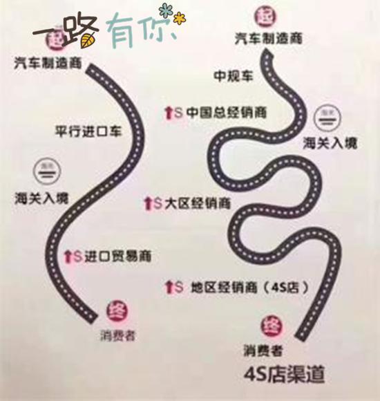 18款日产尼桑途乐4.0XE车展最热车型优惠